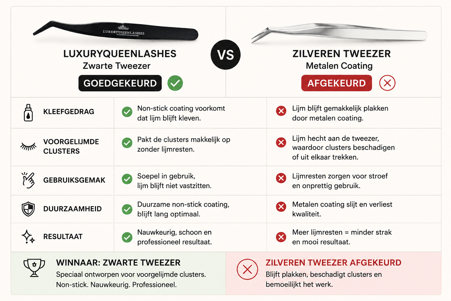 verschillen_tussen_tweezers